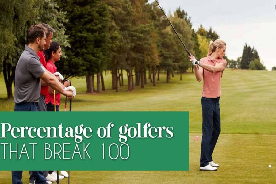 Percentage of Golfers That Break 100
