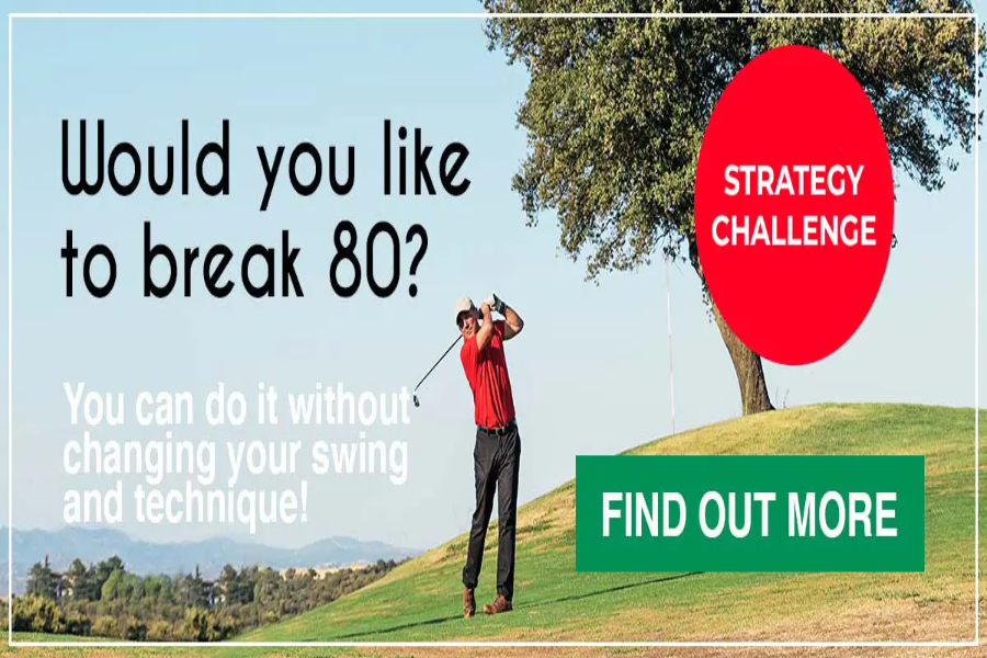 Percentage of Golfers That Break 100