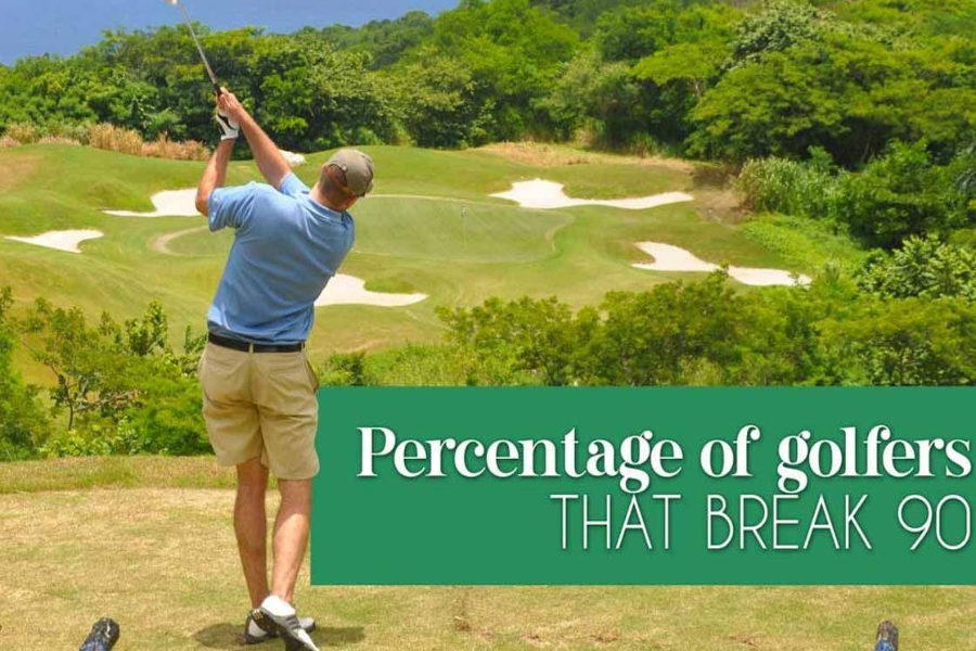 Percentage of Golfers That Break 100